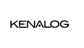 KENALOG