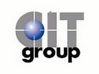 CIT GROUP