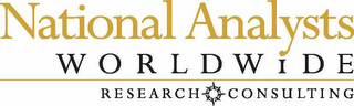 NATIONAL ANALYSTS WORLDWIDE RESEARCH CONSULTING