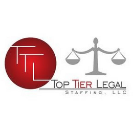 TTL TOP TIER LEGAL STAFFING, LLC