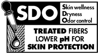 SDO SKIN WELLNESS DRYNESS ODOR CONTROL TREATED FIBERS LOWER PH FOR SKIN PROTECTION