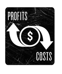 PROFITS $ COSTS