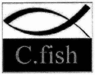 C.FISH