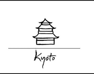 KYOTO