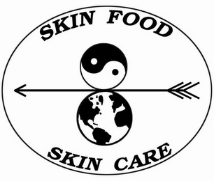 SKIN FOOD SKIN CARE