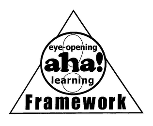 AHA! EYE-OPENING LEARNING FRAMEWORK