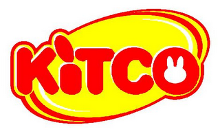 KITCO