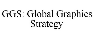 GGS: GLOBAL GRAPHICS STRATEGY