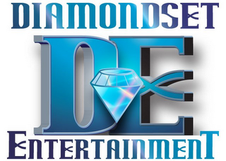 DE DIAMONDSET ENTERTAINMENT