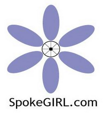 SPOKEGIRL.COM