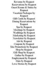 REVENUE BY REQUEST RESERVATIONS BY REQUEST GUEST ROOMS & SUITES BY REQUEST VACATION PACKAGES BY REQUEST GIFT CARDS BY REQUEST DINING RESERVATIONS BY REQUEST SPA BY REQUEST MEETINGS BY REQUEST WEDDINGS BY REQUEST MARKETING BY REQUEST NEWSLETTER BY REQUEST ADS BY REQUEST COUPONS BY REQUEST SITE PROMOTIONS BY REQUEST SHOP BY REQUEST GIFT SHOP BY REQUEST GATHER BY REQUEST EMPLOYMENT BY REQUEST DATA BY REQUEST LOVE STORIES BY REQUEST