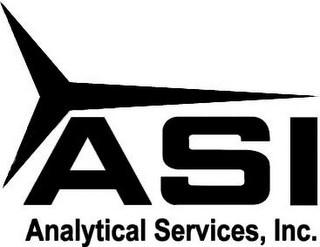 ASI ANALYTICAL SERVICES, INC.