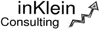 INKLEIN CONSULTING