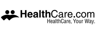 HEALTHCARE.COM HEALTH CARE, YOUR WAY.