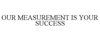 OUR MEASUREMENT IS YOUR SUCCESS