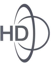 HD