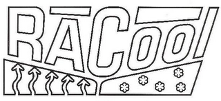RACOOL