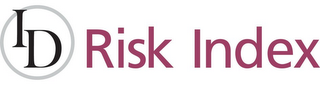 ID RISK INDEX