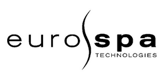 EURO SPA TECHNOLOGIES