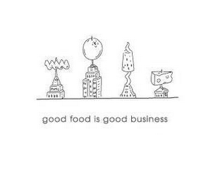 GOOD FOOD IS GOOD BUSINESS