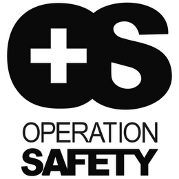 OS OPERATION SAFETY