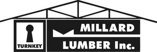 TURNKEY MILLARD LUMBER INC.