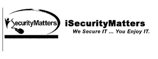 SECURITYMATTERS ISECURITYMATTERS WE SECURE IT ... YOU ENJOY IT.