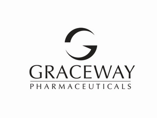 G GRACEWAY PHARMACEUTICALS