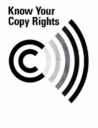 KNOW YOUR COPY RIGHTS