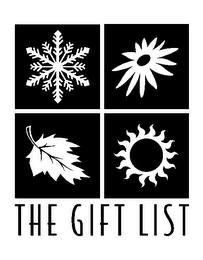 THE GIFT LIST