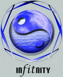 INFITNITY