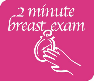 2 MINUTE BREAST EXAM