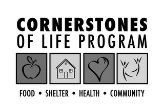CORNERSTONES OF LIFE PROGRAM FOOD · SHELTER · HEALTH · COMMUNITY
