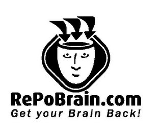 REPOBRAIN.COM GET YOUR BRAIN BACK!