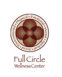 PHYSICAL · EMOTIONAL · MENTAL · SPIRITUAL · SOCIAL · ENVIRONMENTAL · FULL CIRCLE WELLNESS CENTER