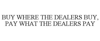 BUY WHERE THE DEALERS BUY, PAY WHAT THE DEALERS PAY