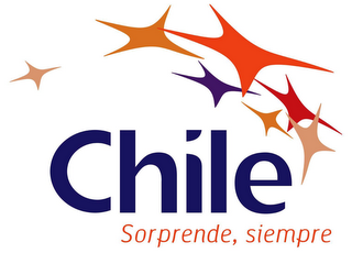 CHILE SORPRENDE, SIEMPRE