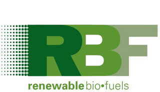 RBF RENEWABLE BIO FUELS