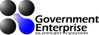 GOVERNMENT ENTERPRISE RESOURCE CENTER