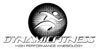 DYNAMICFITNESS HIGH PERFORMANCE KINESIOLOGY