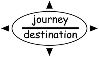 JOURNEY DESTINATION