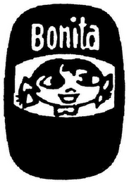 BONITA