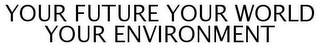 YOUR FUTURE, YOUR WORLD, YOUR ENVIRONMENT
