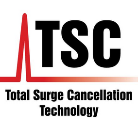 TSC TOTAL SURGE CANCELLATION TECHNOLOGY