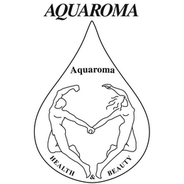 AQUAROMA HEALTH & BEAUTY