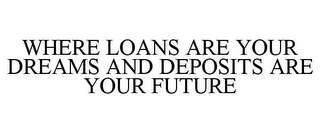 WHERE LOANS ARE YOUR DREAMS AND DEPOSITS ARE YOUR FUTURE