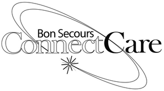 BON SECOURS CONNECTCARE