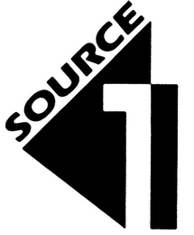 SOURCE 1