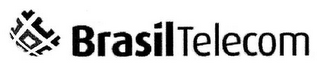 BRASIL TELECOM