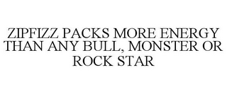 ZIPFIZZ PACKS MORE ENERGY THAN ANY BULL, MONSTER OR ROCK STAR